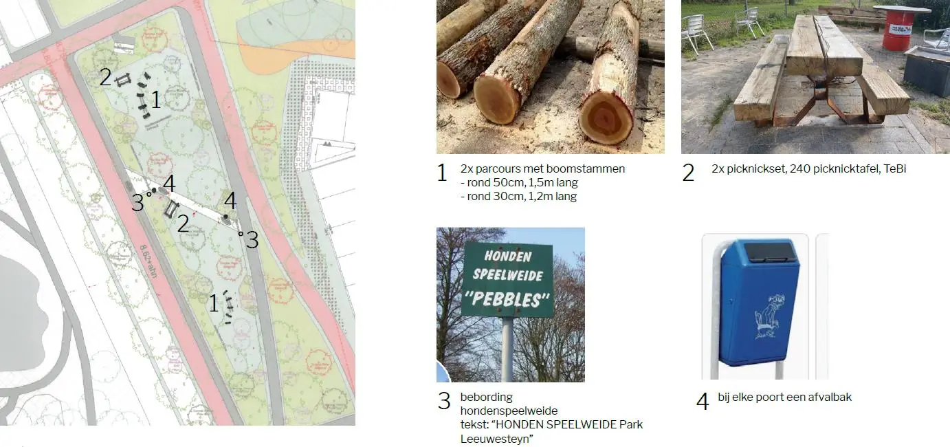 Inrichtingselementen — boomstammen, picknicktafel, bebording, afvalbak